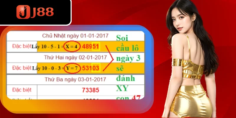 Hướng dẫn anh em cách tính lô đề dựa trên giải nhất Hướng dẫn anh em cách tính lô đề dựa trên giải nhất