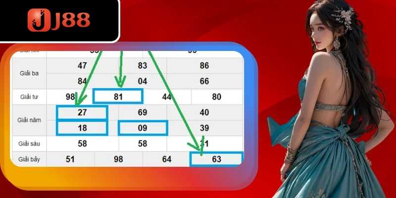 Hướng dẫn game thủ cách tính lô đề thắng lớn Hướng dẫn game thủ cách tính lô đề thắng lớn